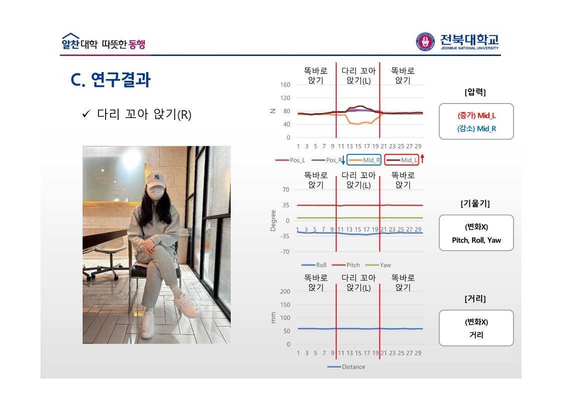 2조-15