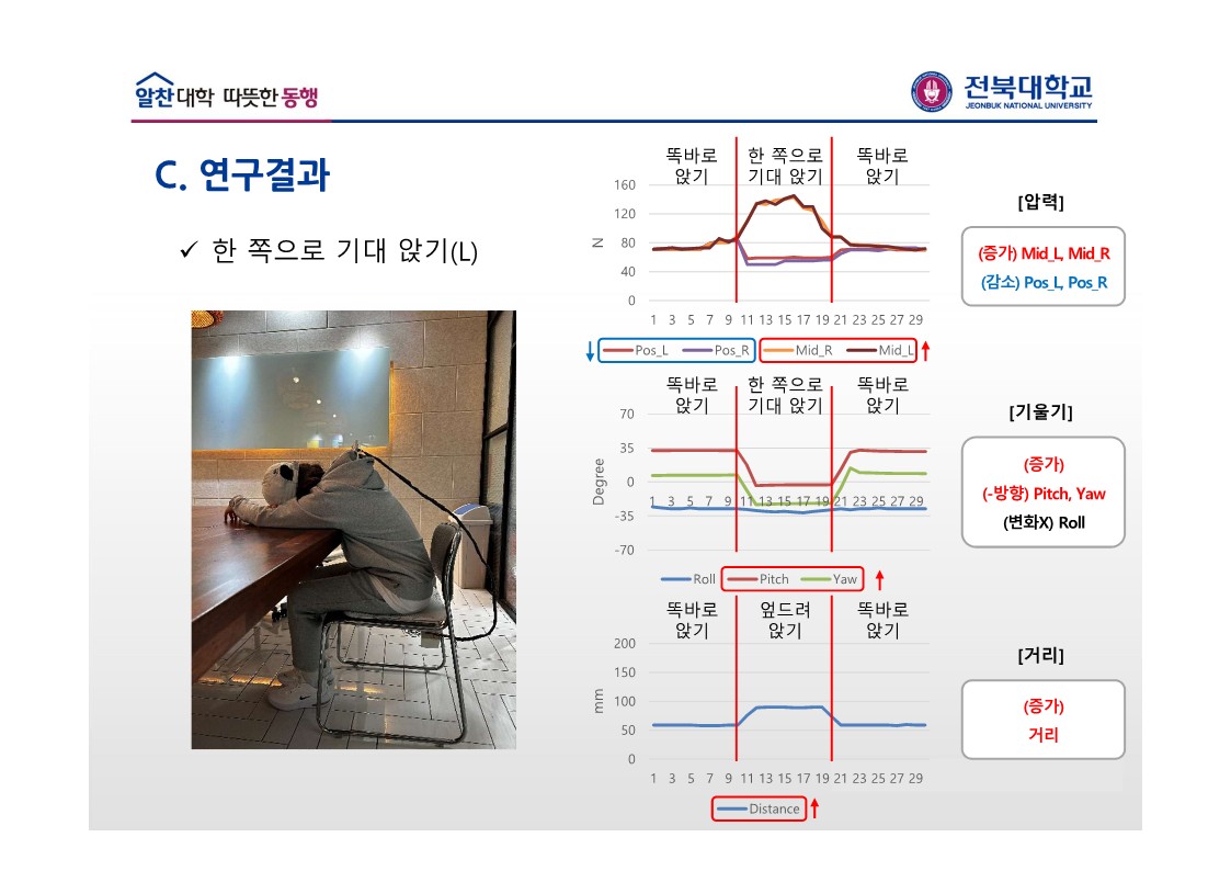 2조-16