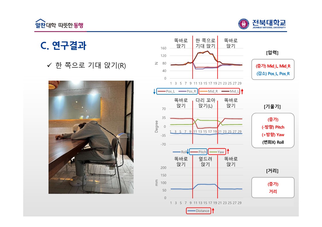 2조-17