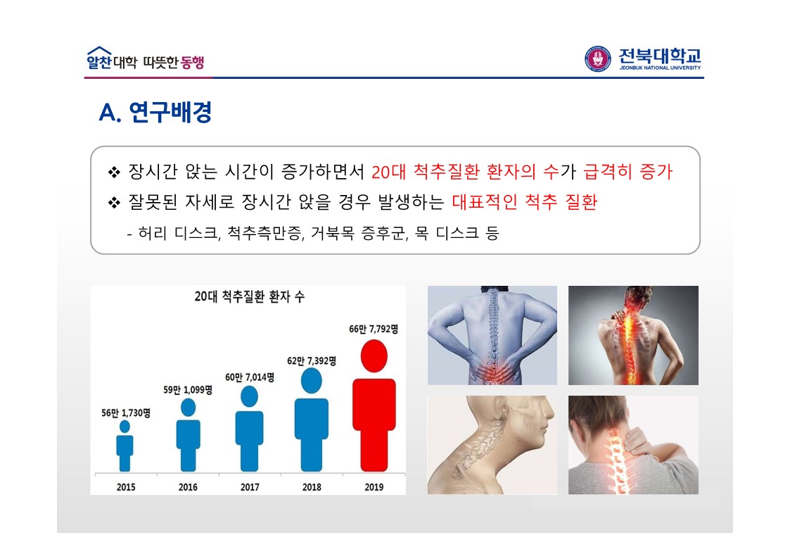 2조-4