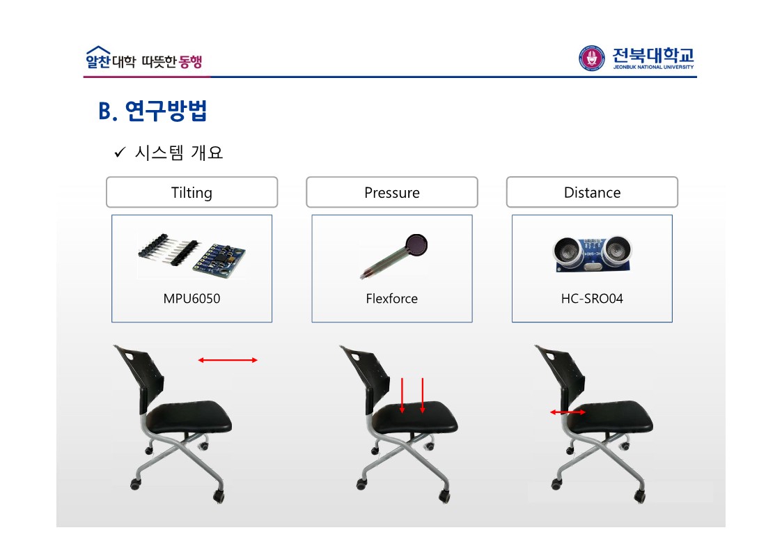 2조-7
