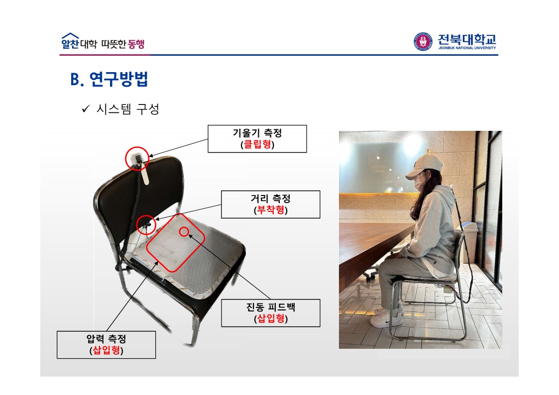 2조-8