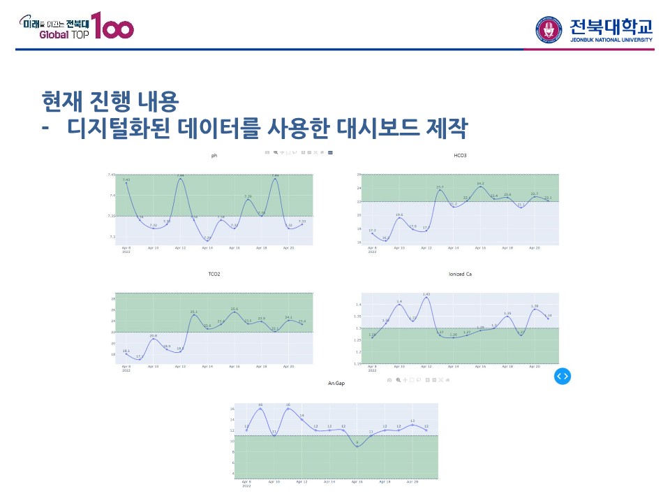 5조-17