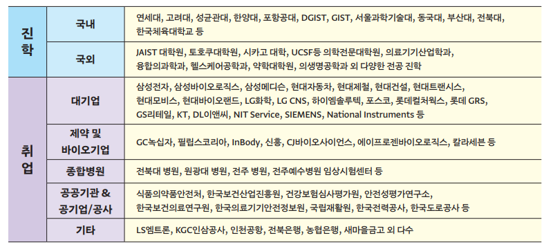 ㅇㅇ