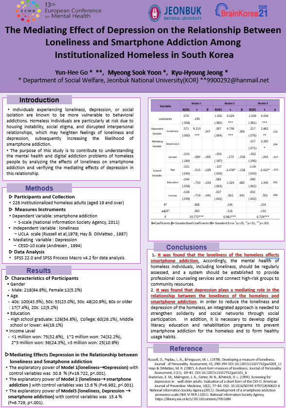 국제학회 “유럽 정신건강 회의” 참여 2번째 첨부파일 이미지