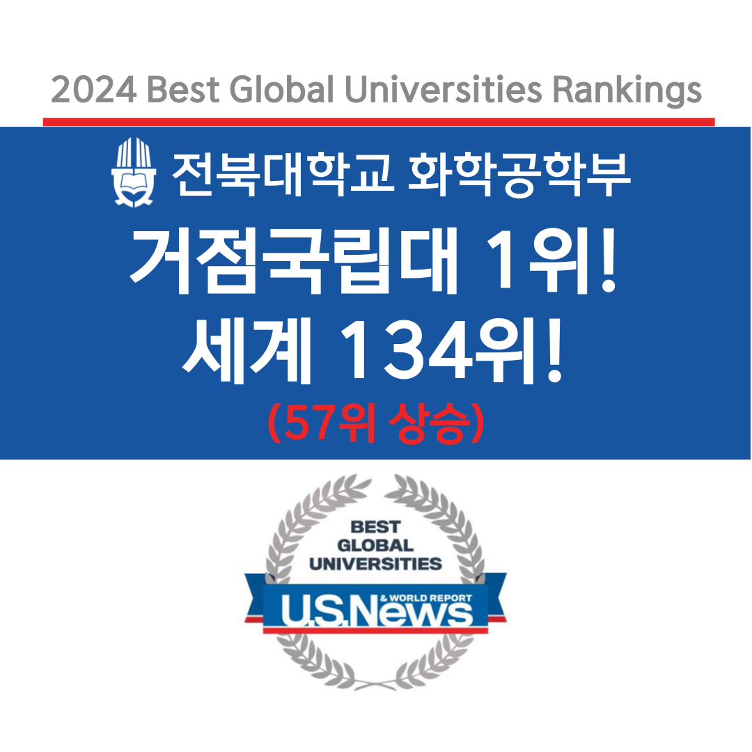 2024 Best Global Universities Rankings