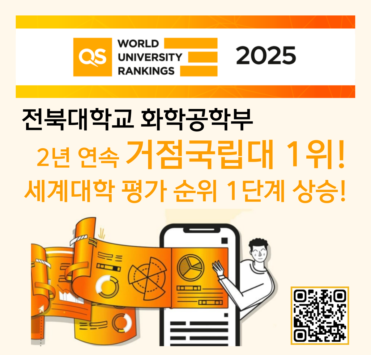 QS World University Rankings
