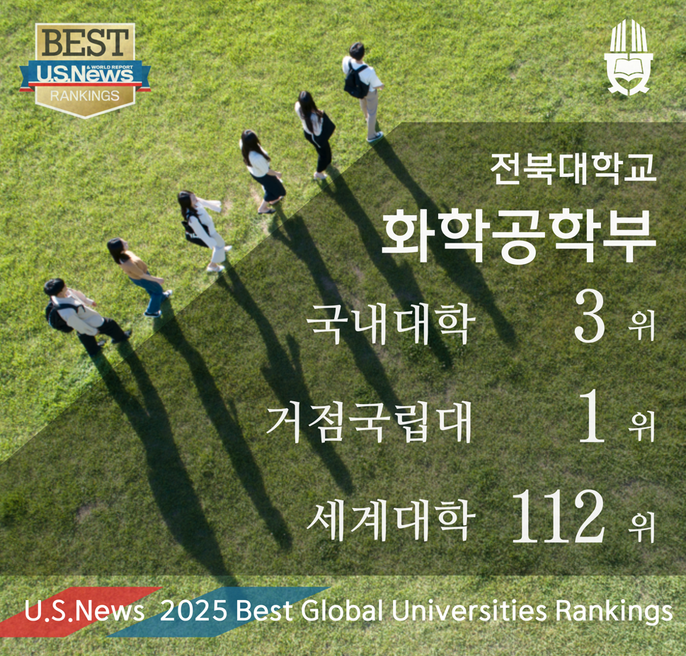 2025 N.S.News Best Global Universities Ranking