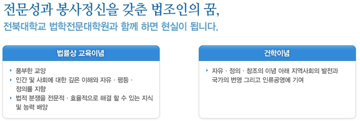 교육이념, 건학이념