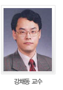 Kang, Chae Dong Photo