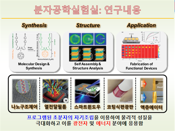  정보분자공학실험실